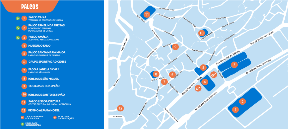 Palcos-Alfama-2025