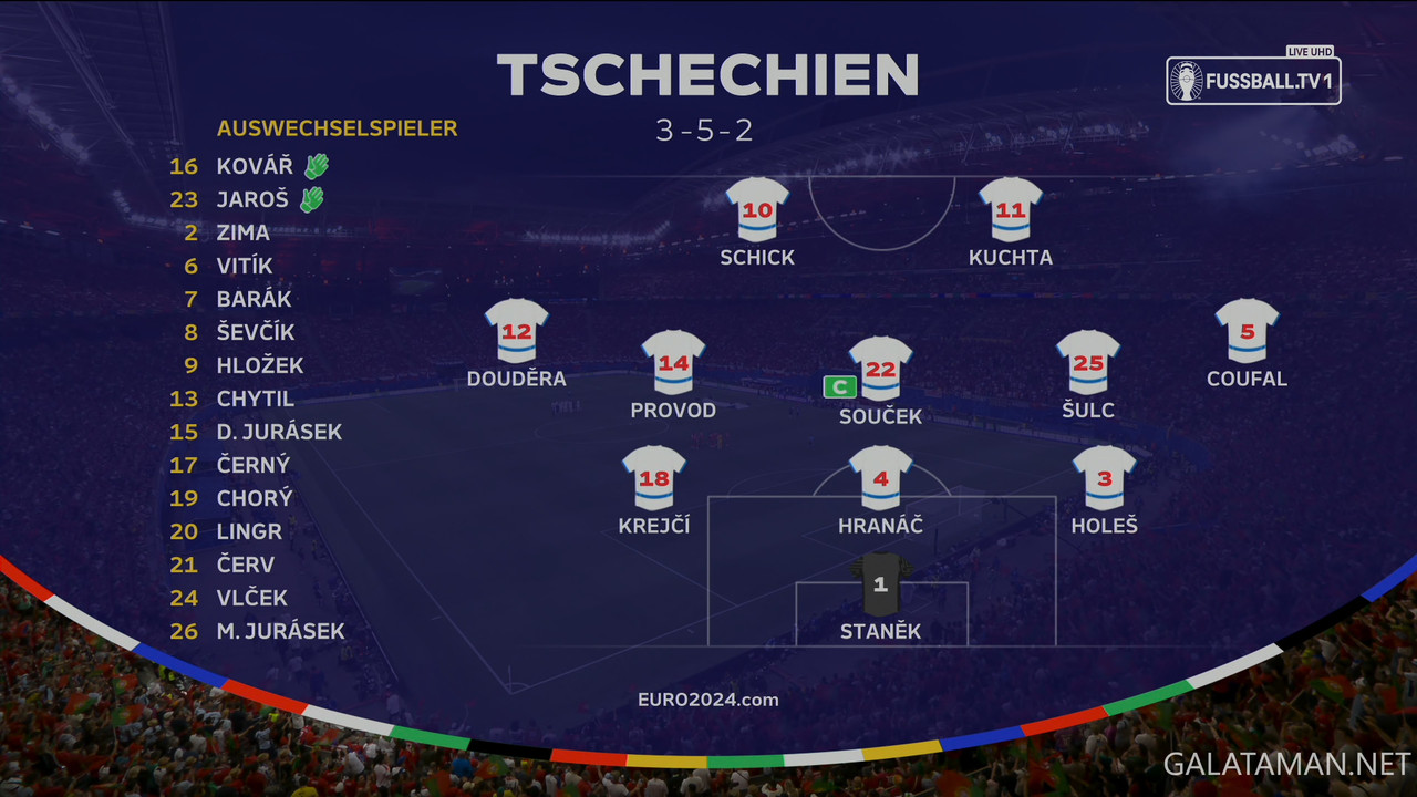[Image: 06-18-20-30-01-DE-FUSSBALL-TV-1-UHD-Port...47-158.jpg]