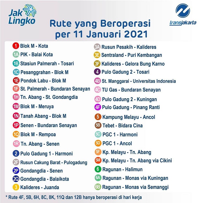 Rute perjalanan TransJakarta selama masa PPKM