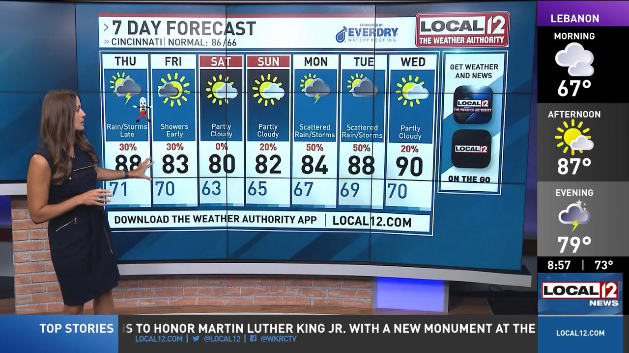 07.28 - 14.00.00 - Good Morning Cincinnati at 9am  ᴺᵉʷ. News coverage....ts_snapshot_03.18_[2022.07.