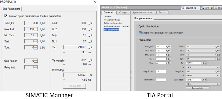 Access to a SIMATIC controller via S7 Routing Access to a SIMATIC controller via S7 Routing