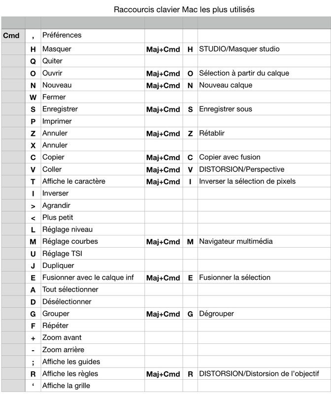 Capture d’écran 2018-01-29 ? 14.35.07