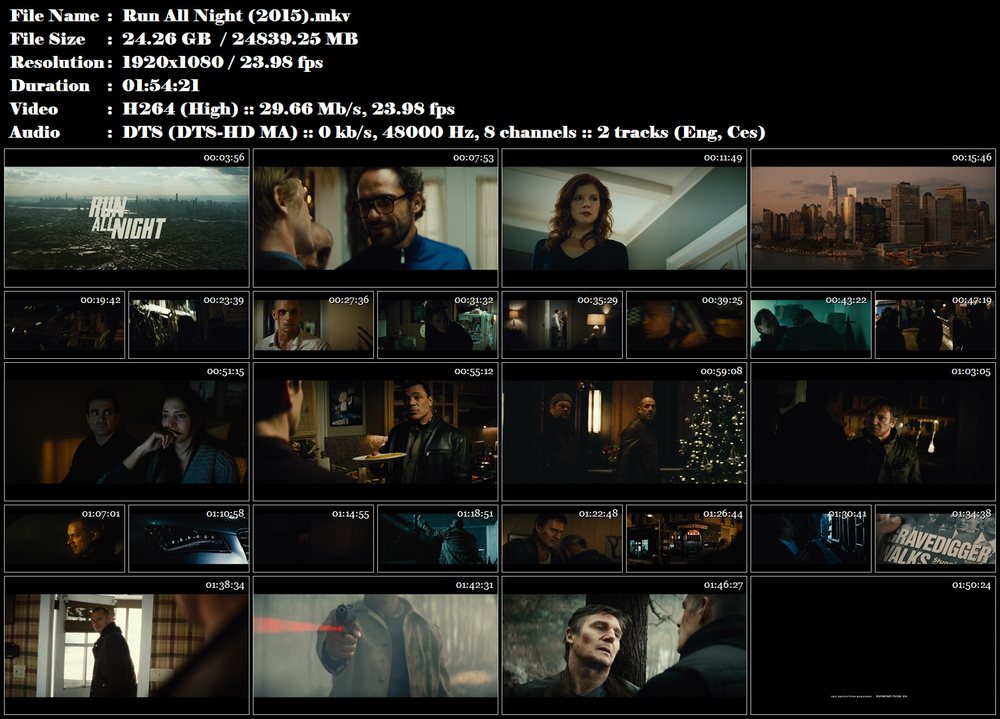 Re: Noční běžec / Run All Night (2015)