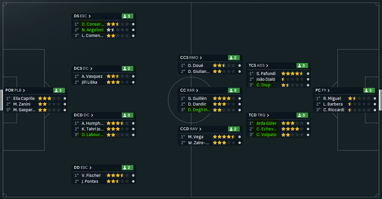 [Immagine: Piano.png]