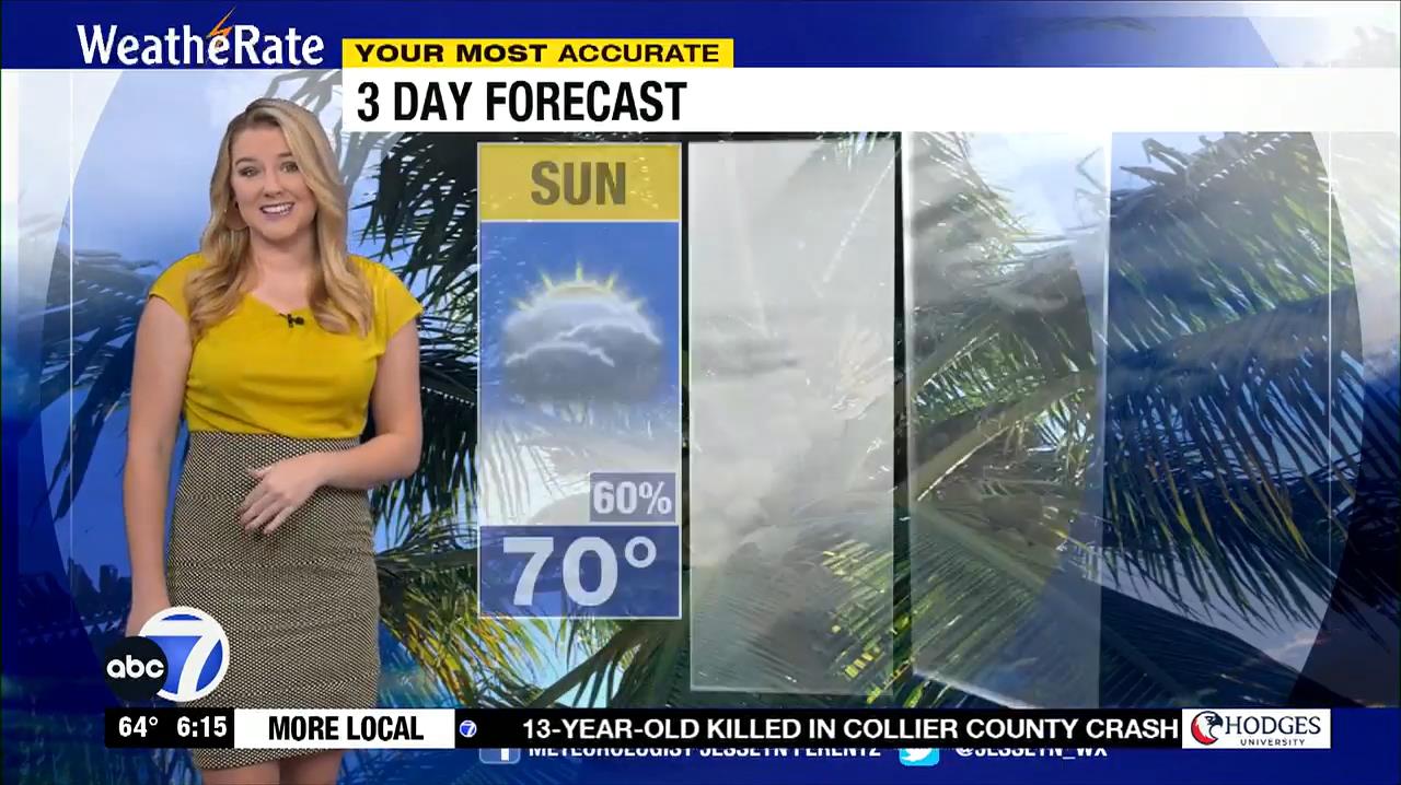 03.19 - 10.00.00 - More In The Morning Weekend 6 Sunday  ᴺᵉʷ. News Co...-1.mp4_snapshot_00.21.06_[20