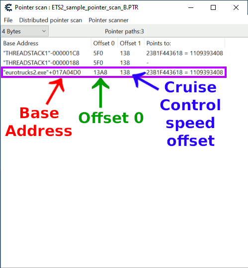 CE_pointer_scan_results_2_annotated