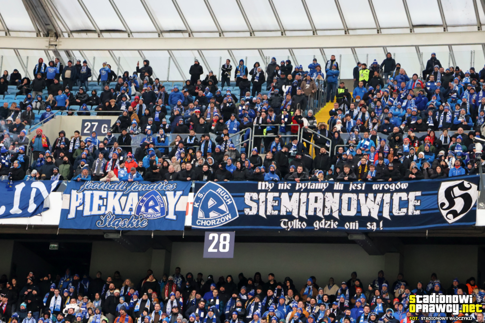 Ruch Chorzow Slask Wroclaw 08 02 2026IMG 2882