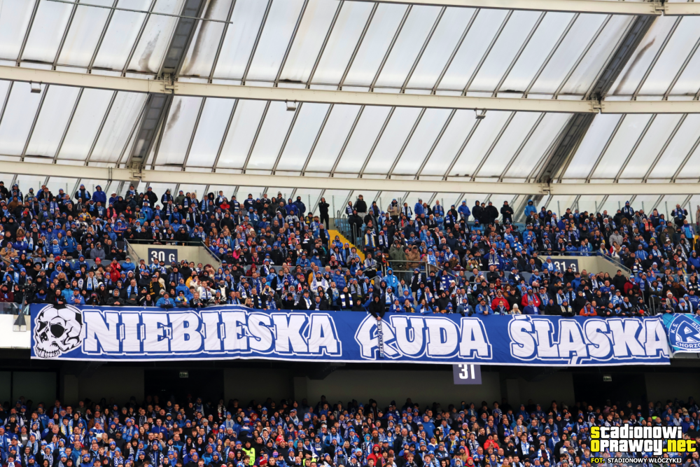Ruch Chorzow Slask Wroclaw 08 02 2026IMG 2884