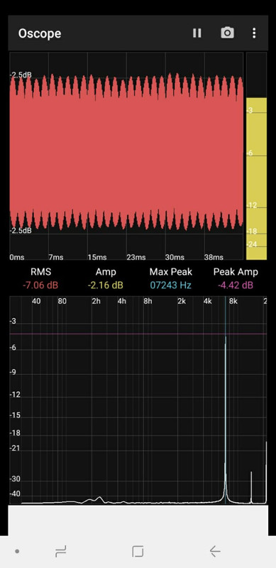 Ruído 8kHz - tudo máximo