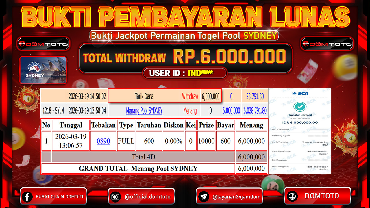 JACKPOT TOGEL  Pool SYDNEY 19 MARET 2026