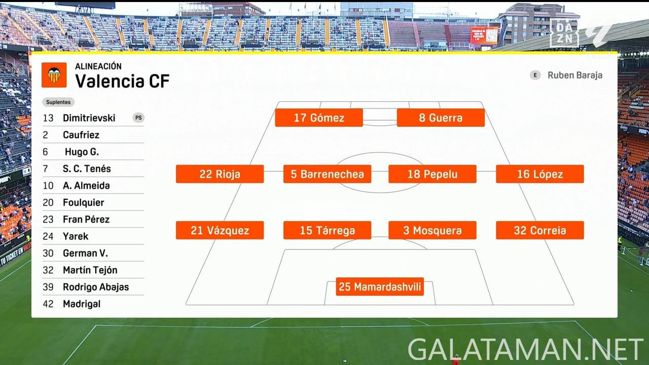 20240921-VAL-GIR-LL_1ES-1080.mkv_snapshot_00.03.52.538