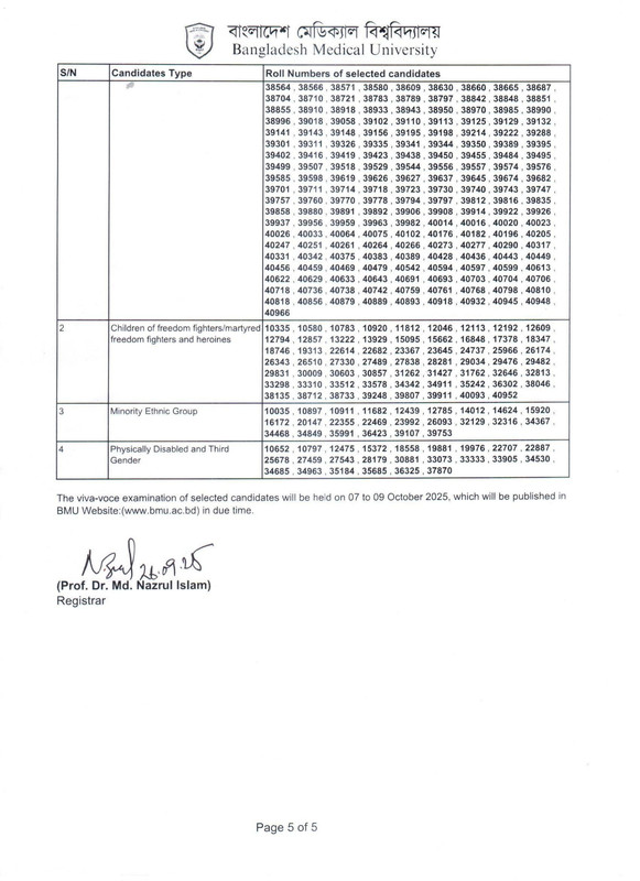 BMU-Senior-Staff-Nurse-Exam-Result-2025-PDF-5