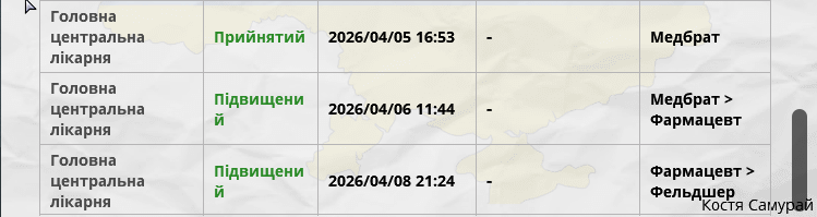 зображення 2026 04 08 220827670
