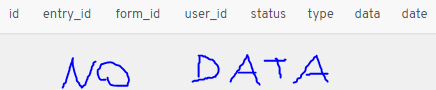 wpforms_entry_meta