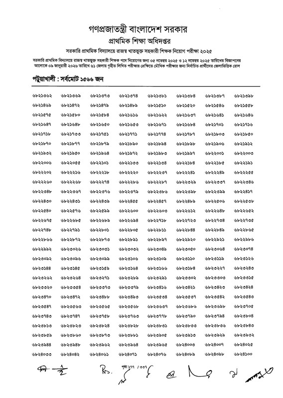 Primary-MCQ-Exam-Result-2026-PDF-179