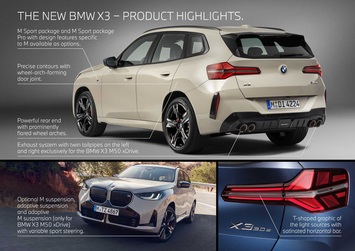 02_P90555916-the-new-bmw-x3-m50-xdrive-infographic-06-2024-2121px