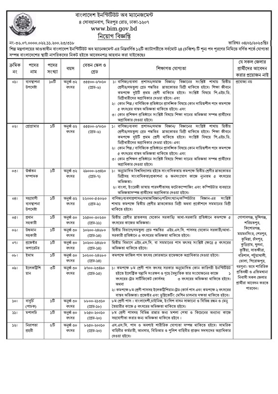 Bangladesh Institute of Management (BIM) Job Circular 2023 PDF-1
