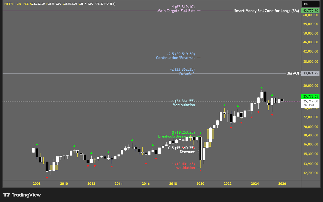 NIFTY1 2026 01 15 20 10 17 da33f