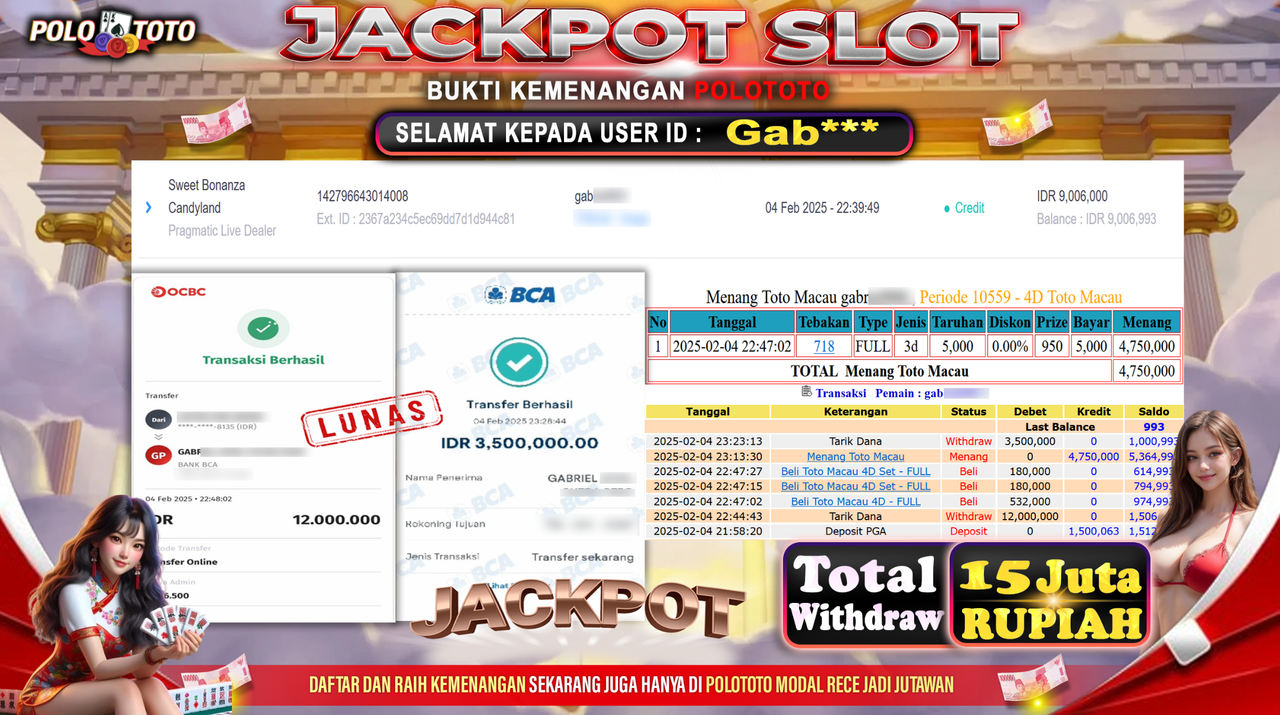 POLOTOTO JACKPOT SLOT SWEET BONANZA CANDYLAND Rp15,500.000,-