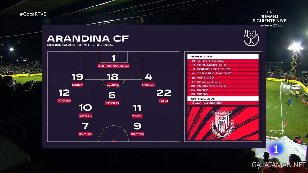 [Image: 01-06-21-15-00-ES-LA-1-FHD-Arandina-vs-R...07-889.jpg]