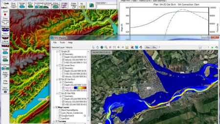 Hec-RAS from zero for River Analysis