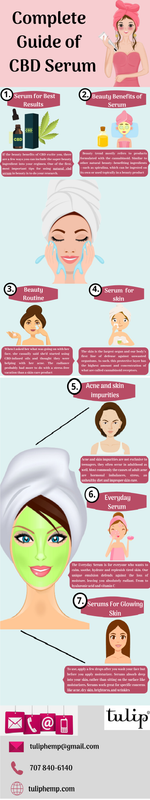Complete Guide of  CBD Serum