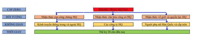 スクリーンショット 2018-10-07 17.44.39