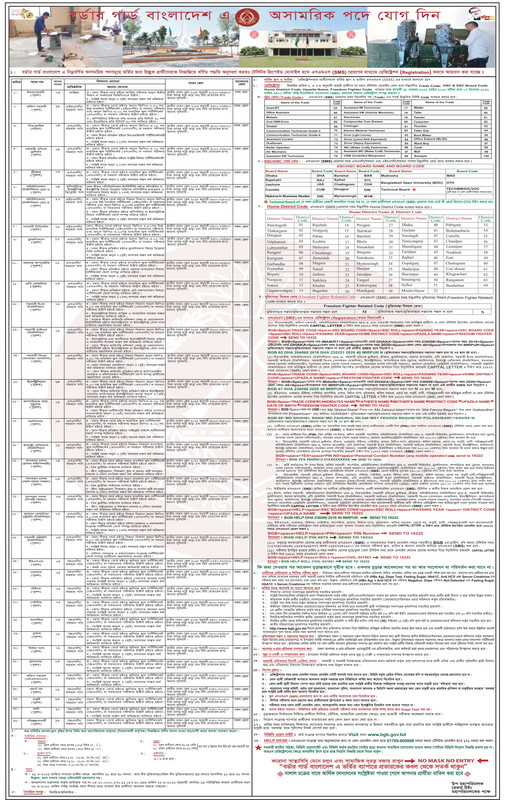 Border-Guard-Bangladesh-BGB-Civilian-Job-Circular-2022-PDF-1