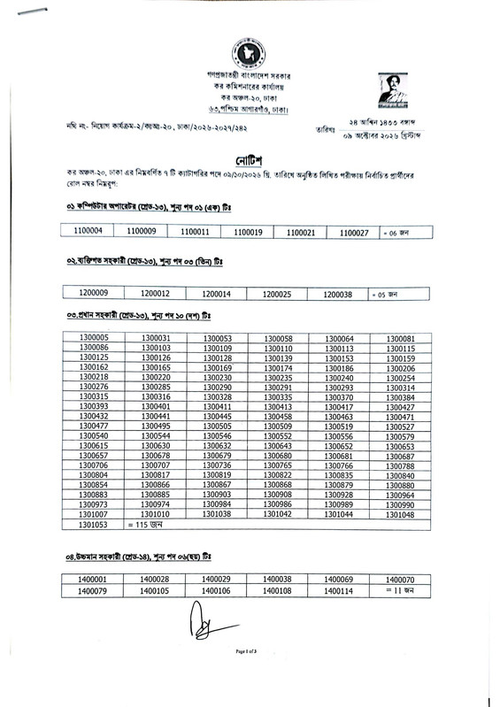 Taxes-Zone-20-Dhaka-Exam-Result-Notice-2026-PDF-1