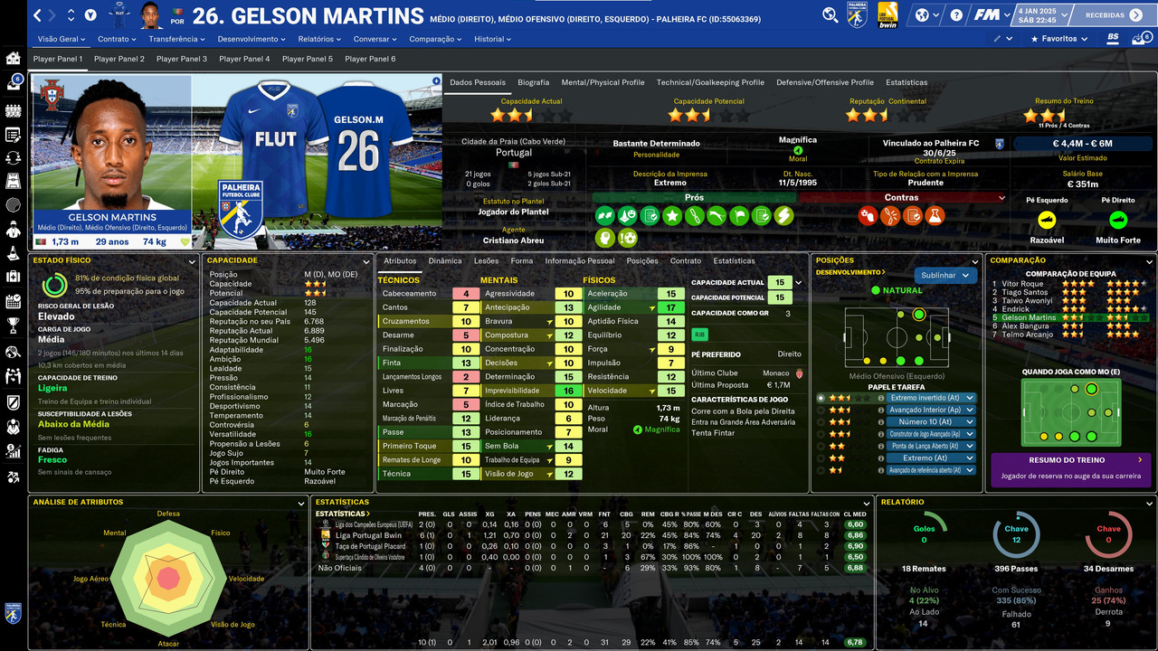 Captura de ecrã 2023-02-02 232304