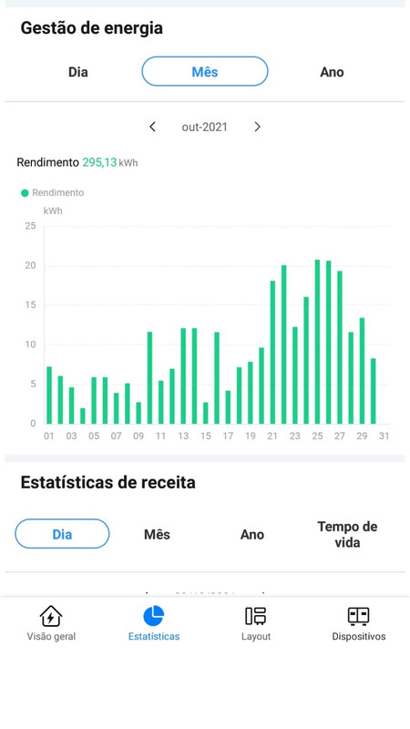 TÓPICO DEDICADO] - O papo é energia solar (fotovoltaica)