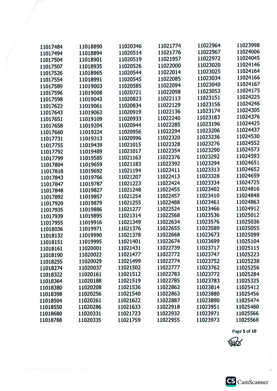 Department-of-Prisons-Exam-Result-2026-PDF-05