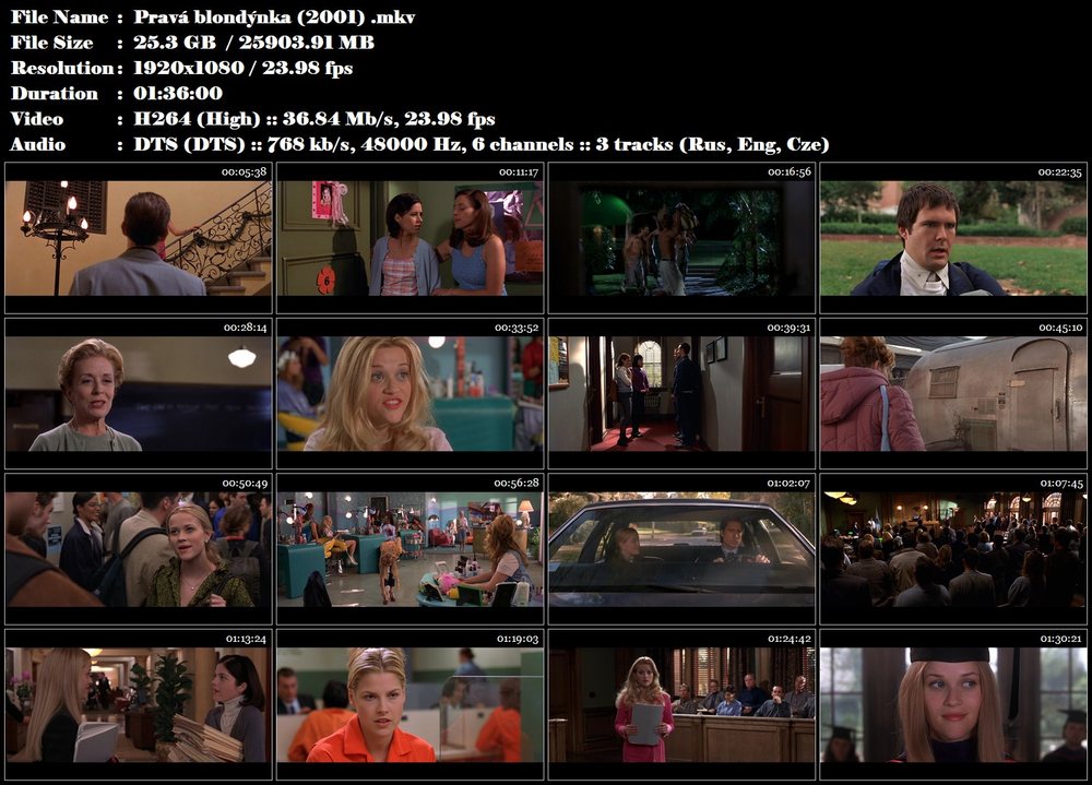 Pravá blondýnka / Legally Blonde (2001)