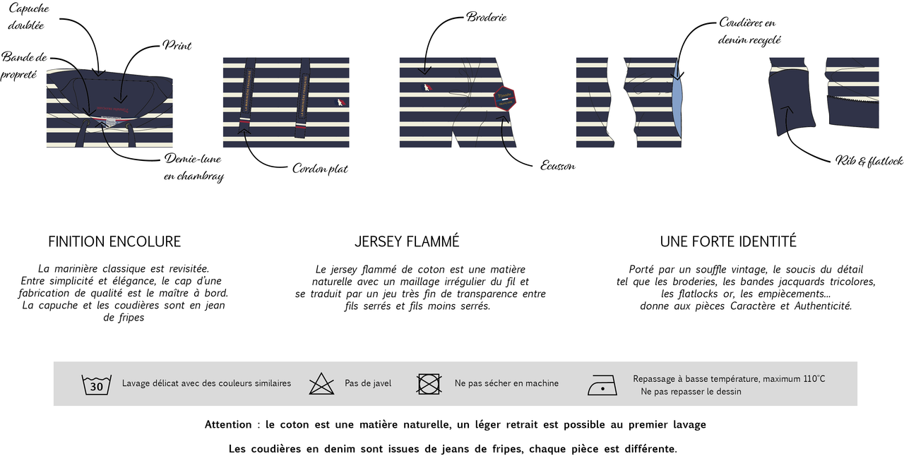 ELIASBIS-MARINEECRU-DETAILSPRODUITS.png