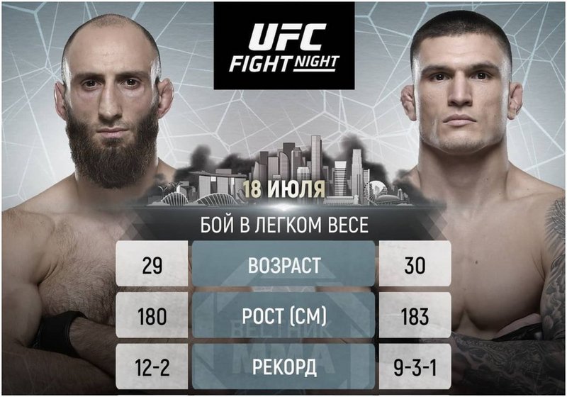 Гурам Кутателадзе срещу Дон Мадж на UFC Fight Night 192