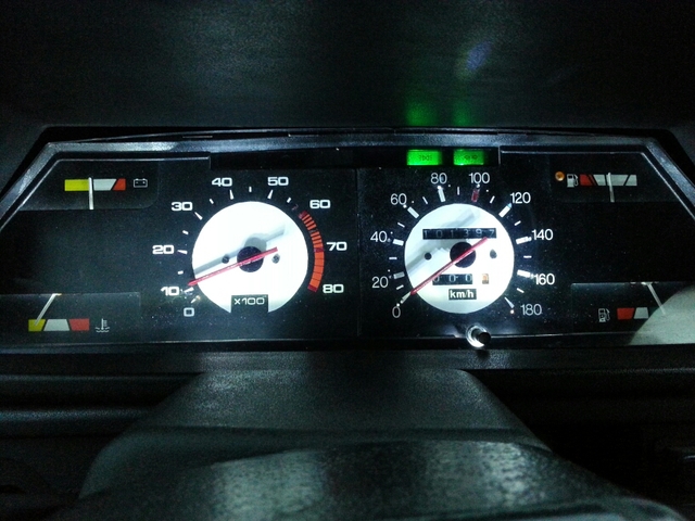 Панель приборов