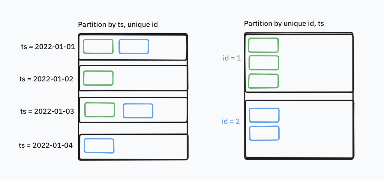 Screenshot 2024-08-18 at 09.14.18