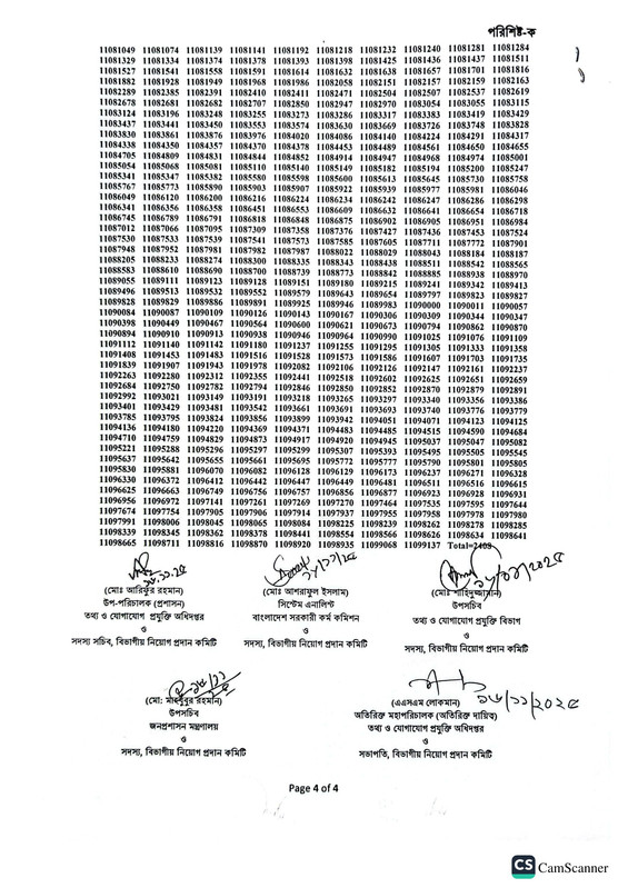 DOICT-Office-Sohayok-MCQ-Exam-Result-2025-PDF-6