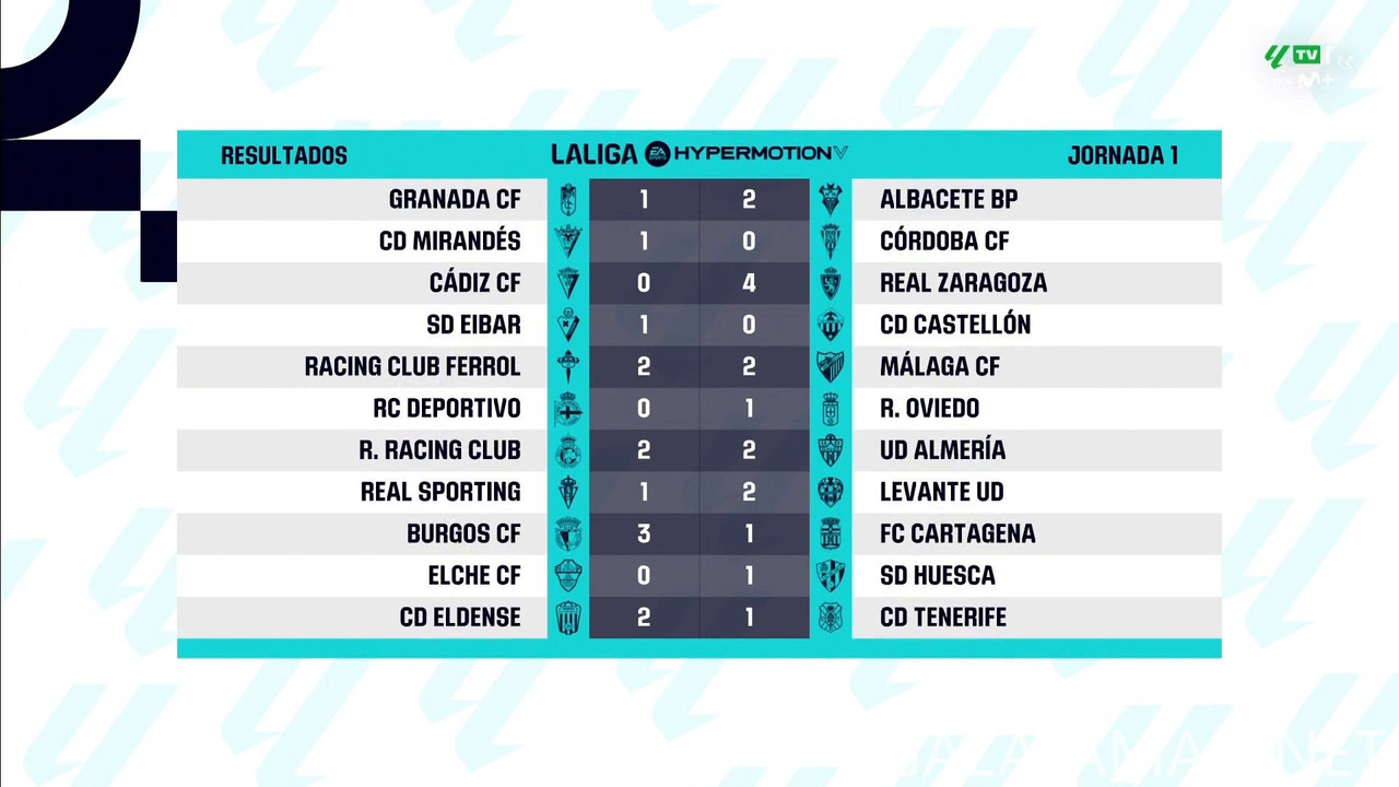 [Image: 08-20-23-45-00-M-La-Liga-HD-ES-La-Liga-2...25-431.jpg]