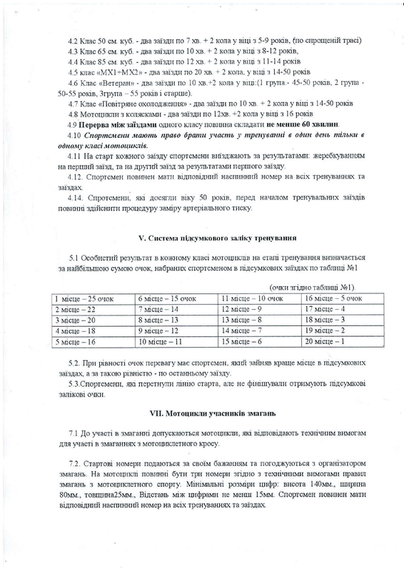 Регламент-2