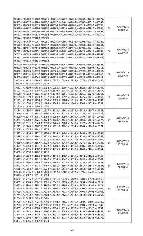 Combined-11-Bank-Officer-(General)-Written-Exam-Result-and-Viva-Date-2026-PDF-10