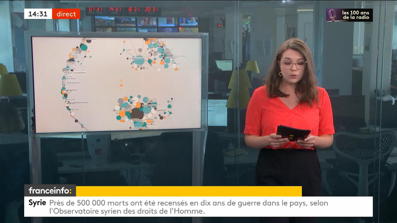 06.01 - 12.59.00 - Le 14h-17h. Au sommaire   Vrai ou fake. - francein....mp4_snapshot_12.11_[2021.06