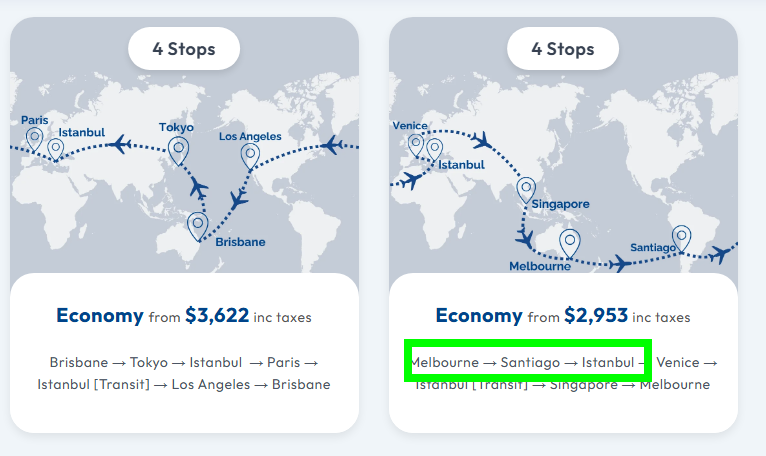 Turkish Airlines Economy RTW Airfare - Billete de vuelta al mundo. - Foro Aviones, Aeropuertos y Aerolíneas