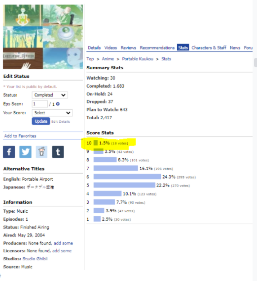 Portable Kuukou - 1517 - QnQYvtH