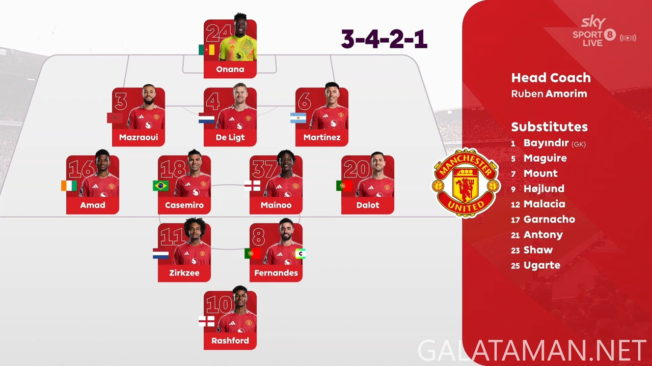 [Image: 20241201-MNU-EVE-EPL-1-EN-1080-mkv-snaps...25-740.jpg]