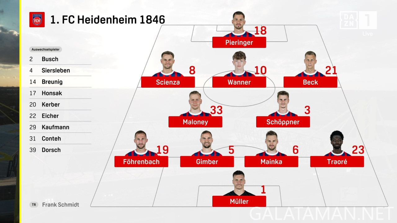 [Image: 09-13-19-40-01-DAZN-1-FHD-Borussia-Dortm...52-486.jpg]