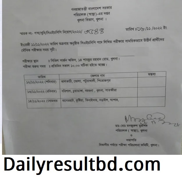 Community Clinic Viva Exam Date 2022 – কমিউনিটি ক্লিনিক সিএইচসিপি পদের মৌখিক পরীক্ষার সময়সূচি