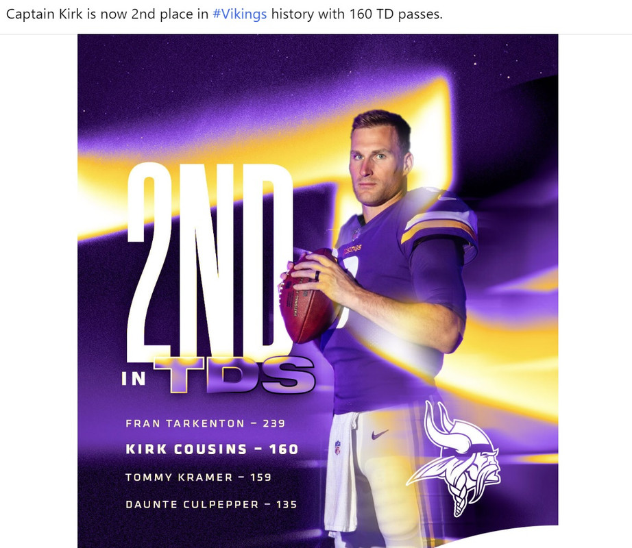 Vikings Extend Cousins Through 2023 Page 47 Minnesota Vikings