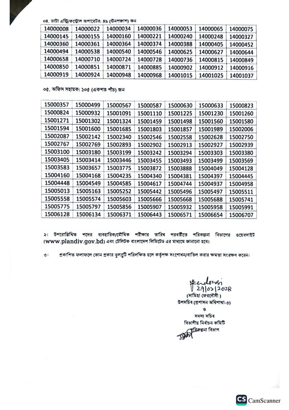 Plandiv-Exam-Result-2024-PDF-2