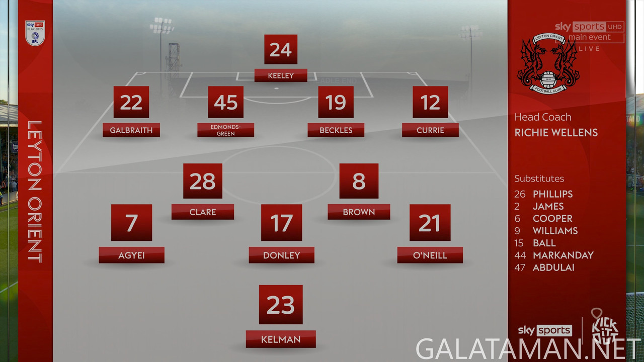 [Image: 05-14-20-25-12-Sky-Sports-Main-Event-UHD...-33-12.jpg]